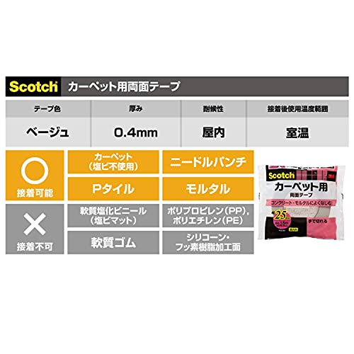 カーペット用 両面テープ 6