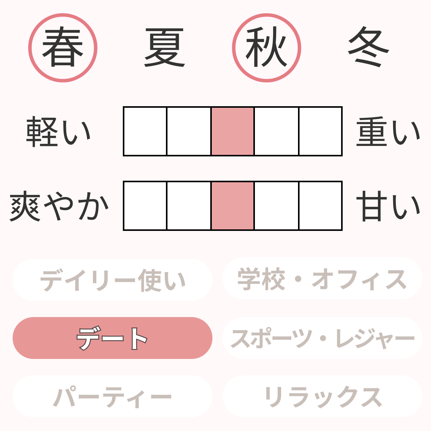 エクストレド コロン マグノリア シェリー 2