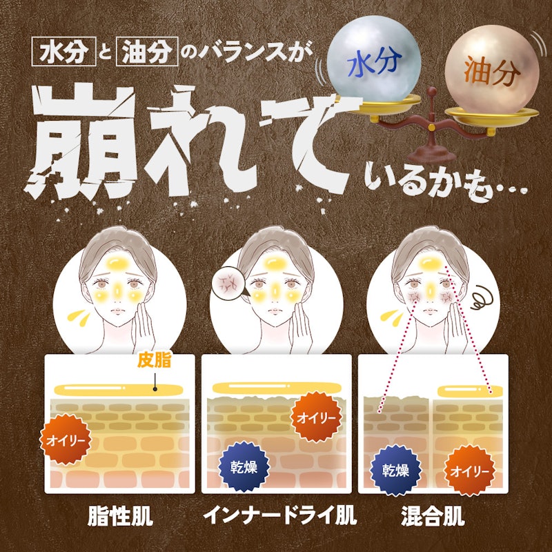 アゼライン酸 化粧水 5