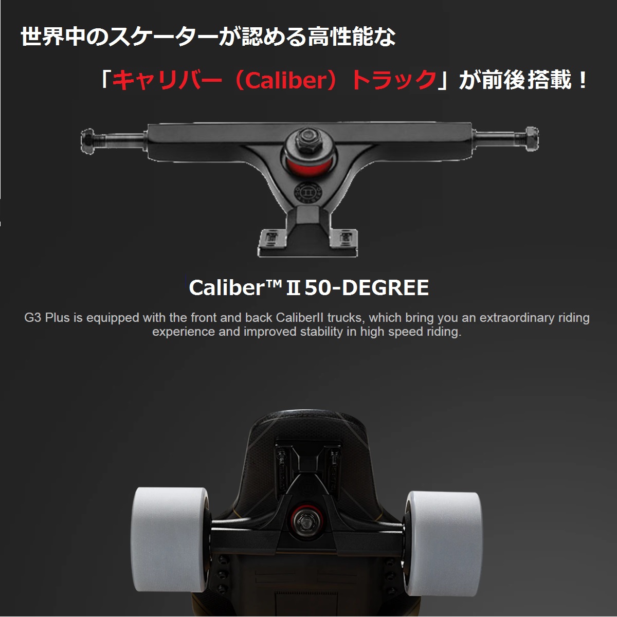 G3 Plus 4
