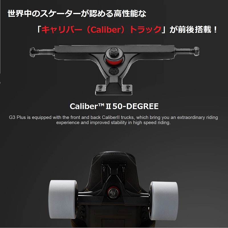 G3 Plus 4