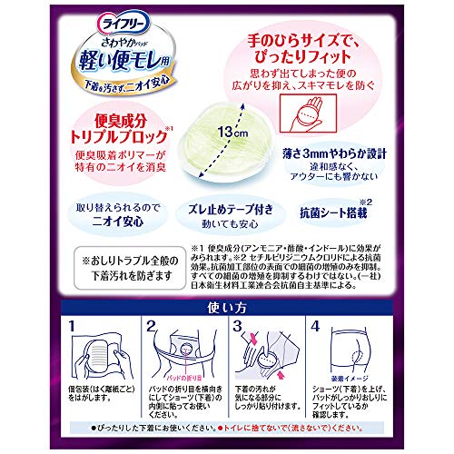 さわやかパッド 軽い便モレ用 2