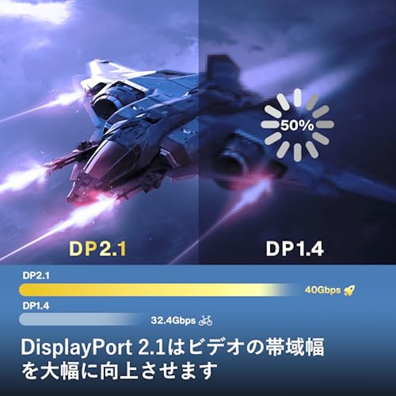 DisplayPortケーブル 5