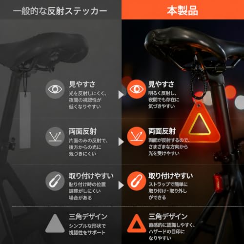 自転車用リフレクター 4