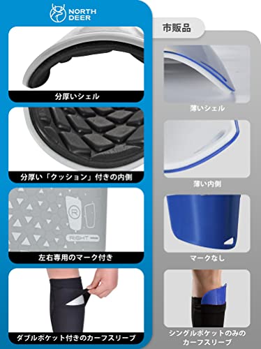 レッグスリーブ付きシンガード 5