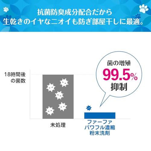 3倍濃縮超コンパクト粉末洗剤  4