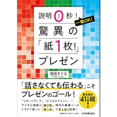 21年 プレゼン上達本のおすすめ人気ランキング16選 Mybest 21年 プレゼン上達本のおすすめ人気ランキング16選 Mybest