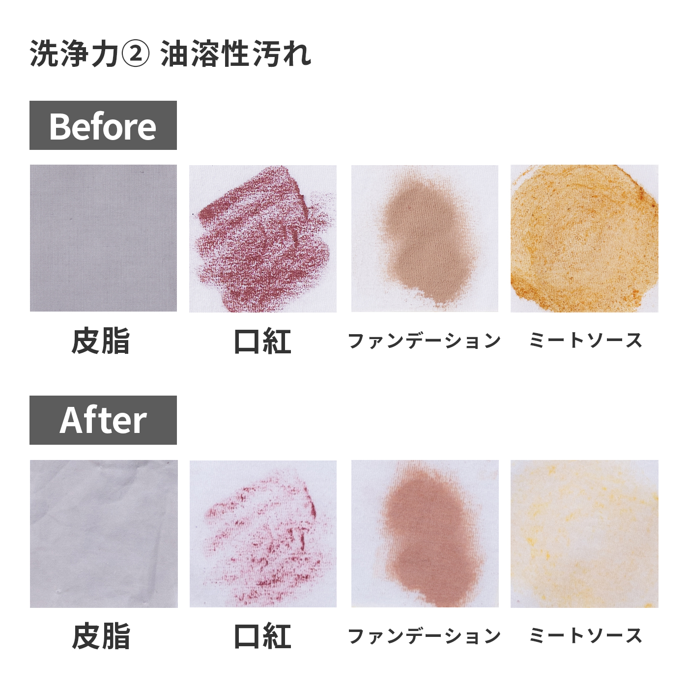 ボールドジェルボール4D 癒しのプレミアムブロッサムの香りをレビュー