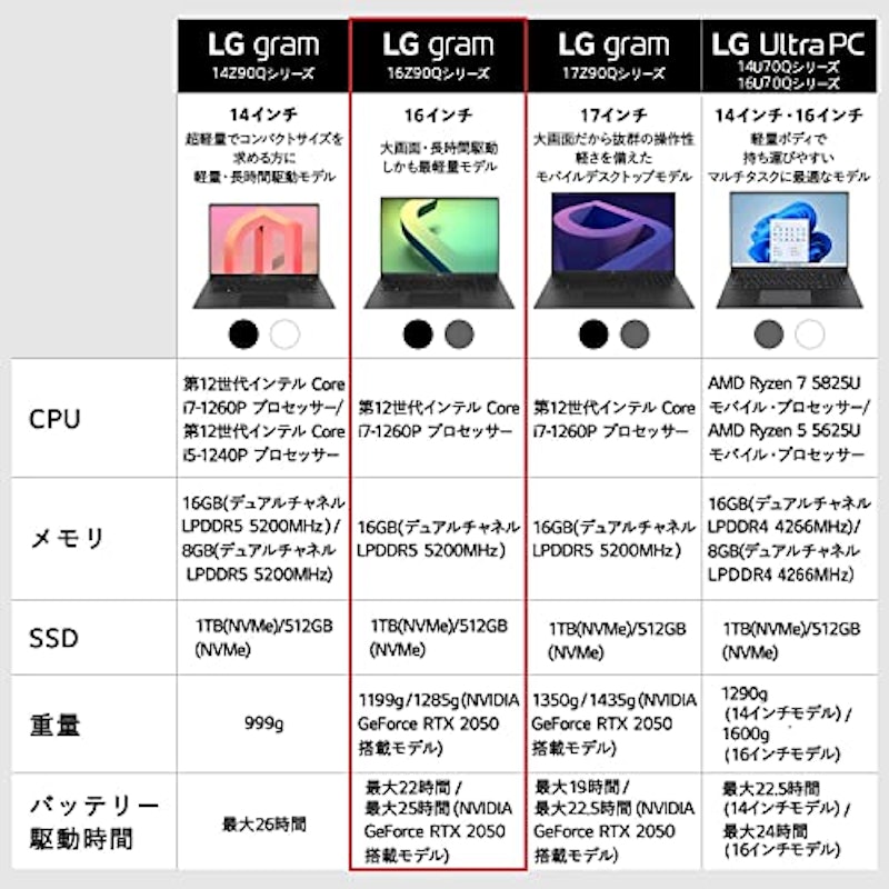 Amazon.co.jp限定 ノートパソコン 2