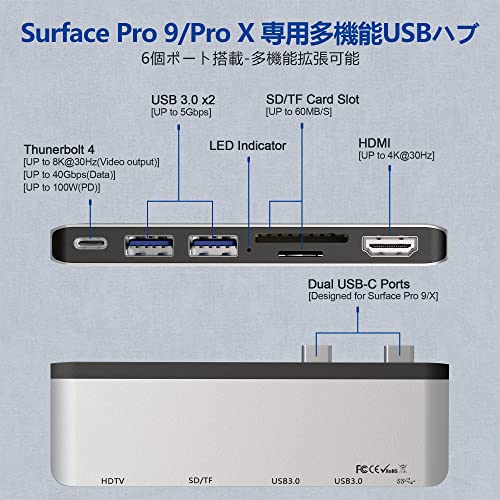 サーフェスプロ9 ハブ 4K HDMI ポート   USB C Thunderbolt 4 (ディスプレイ   PD 充電   データ)  US