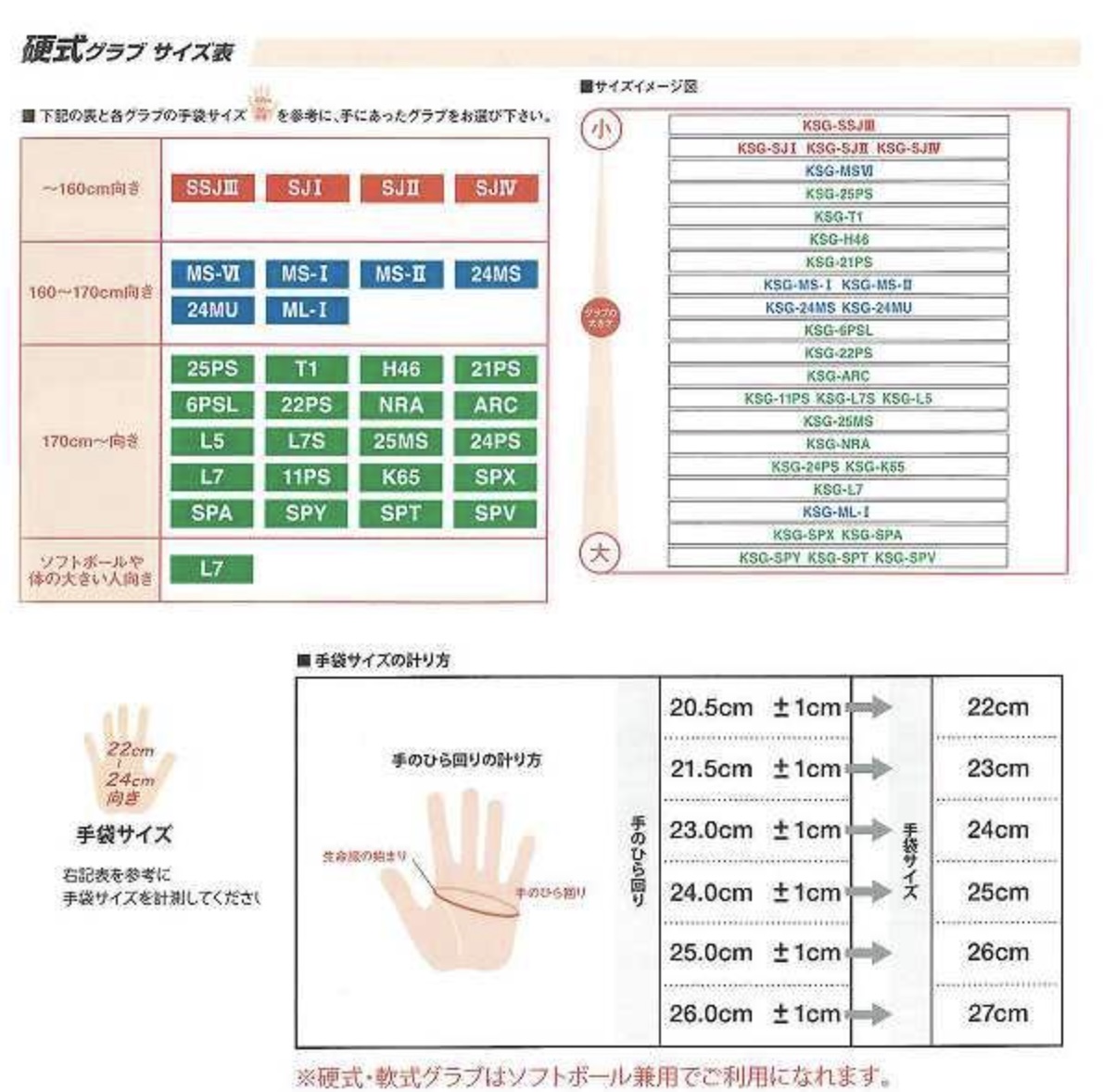 硬式グローブ 内野手 5