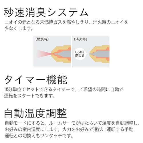 業務用石油ストーブ 4