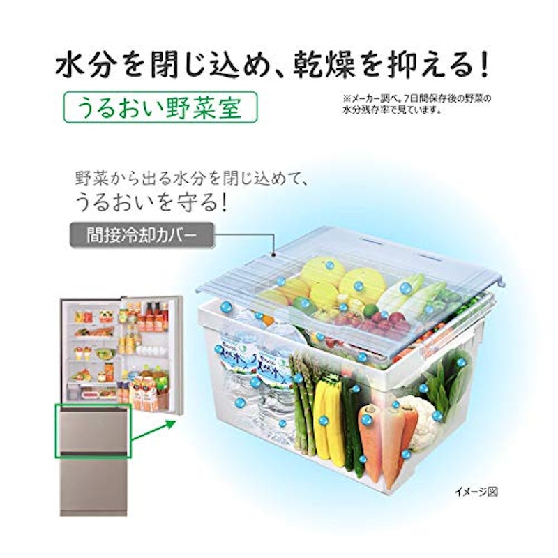 Vタイプ/まんなか野菜 4