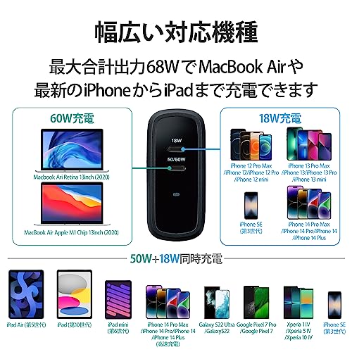 USB Power DeliveryAC充電器 3