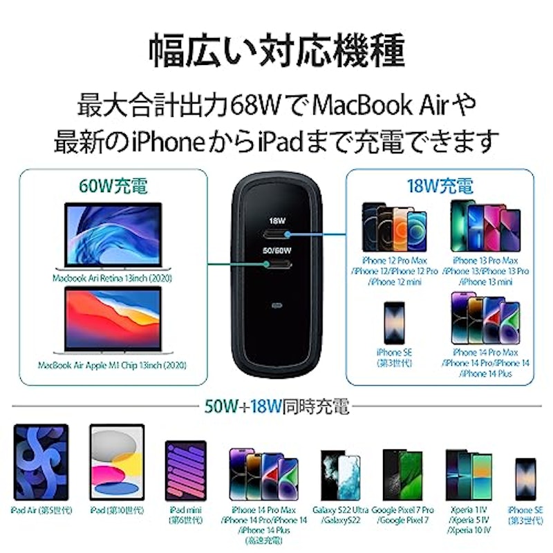 USB Power DeliveryAC充電器 3