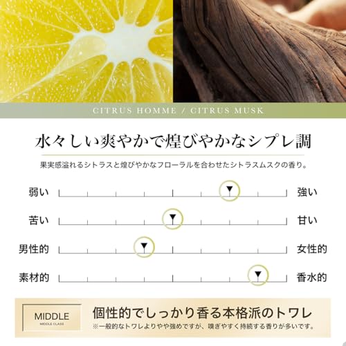 香水 シトラスオム 3