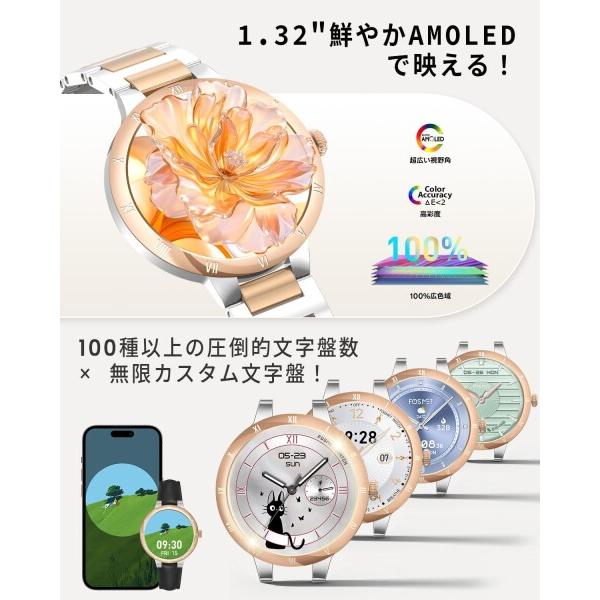 スマートウォッチ 2