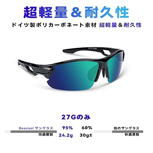 スポーツサングラス 2