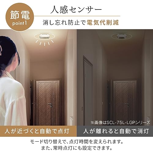 LED小型シーリング 3