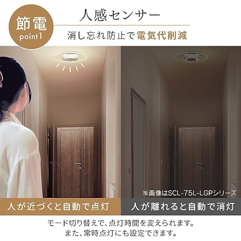 LED小型シーリング 3