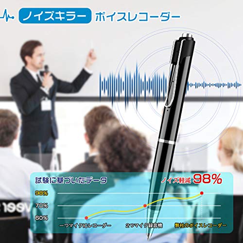 ペン型 ICボイスレコーダー 3