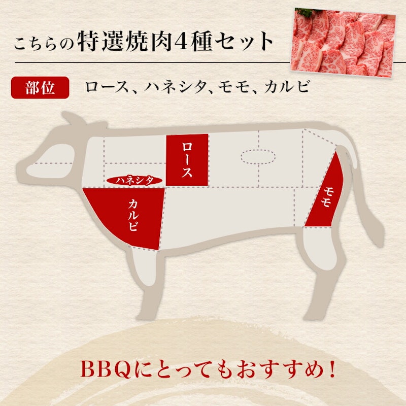 黒毛和牛 特選焼肉4種セット 2