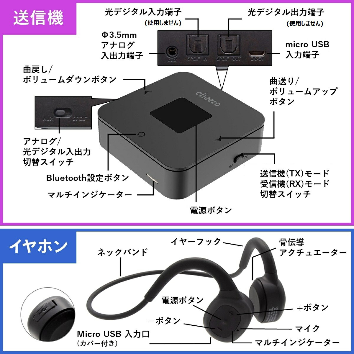 きこえーる  4