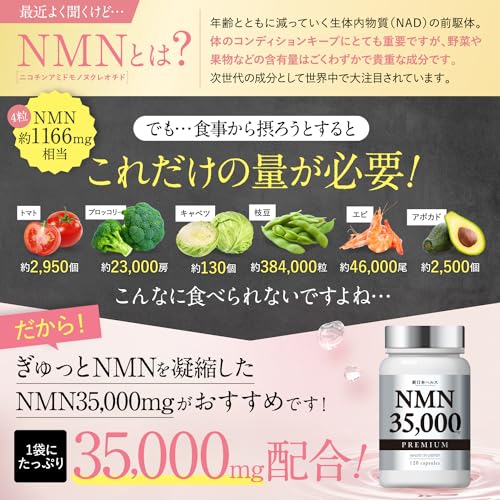 NMN サプリメント 3