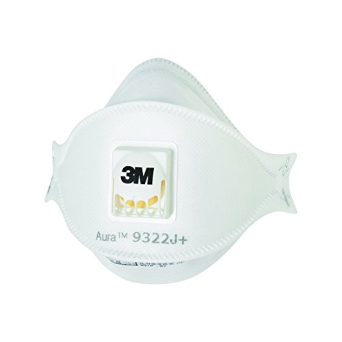 使い捨て式防じんマスク 1