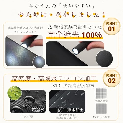 折りたたみ傘 3