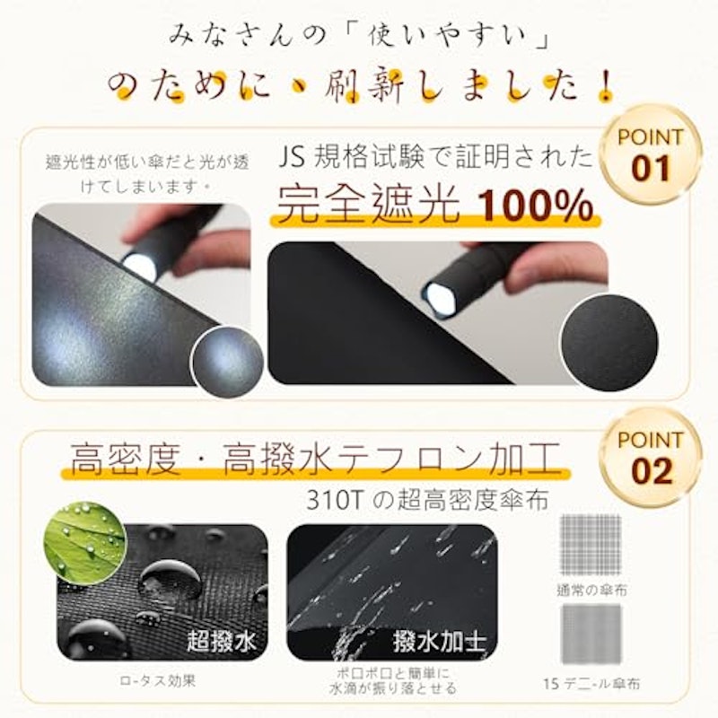 折りたたみ傘 3