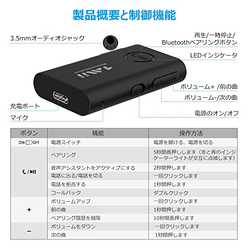 Bluetooth レシーバー 車載用 3