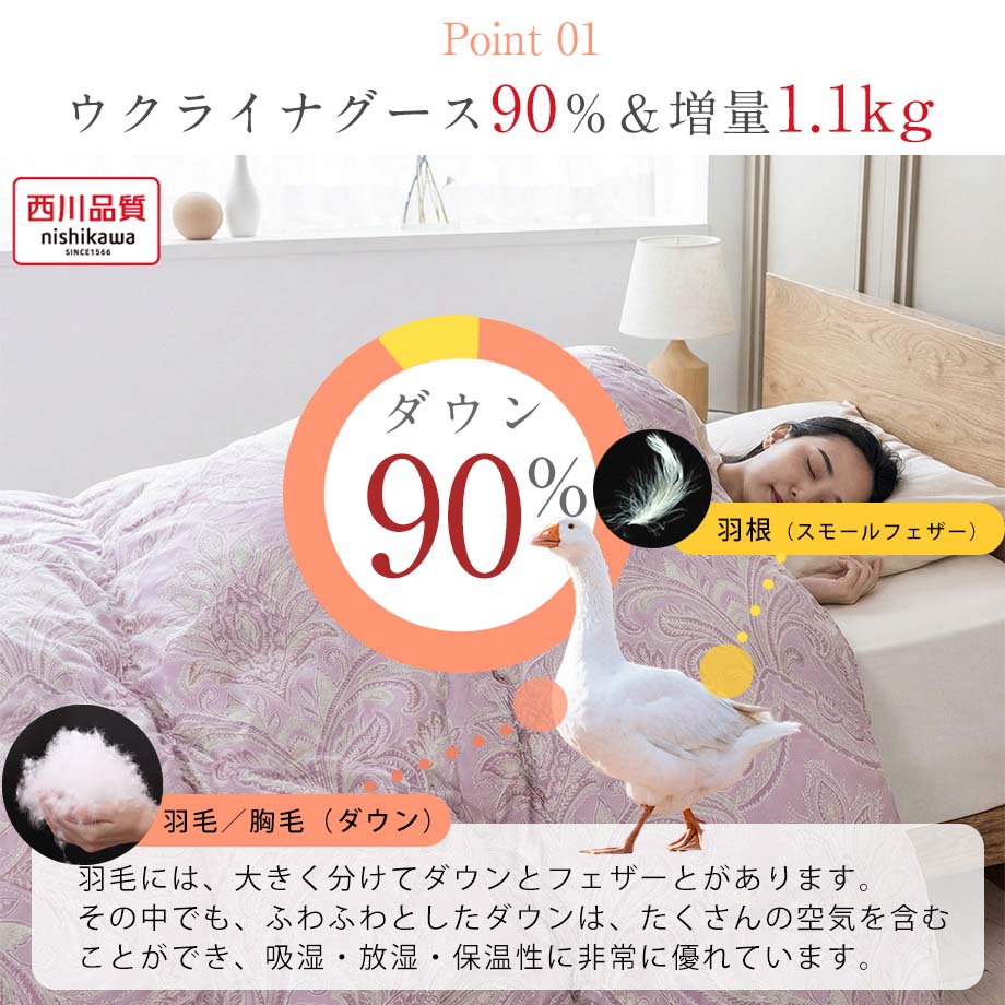 羽毛布団 3