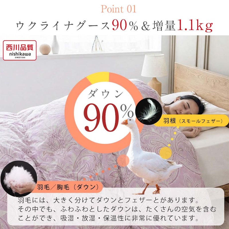 羽毛布団 3