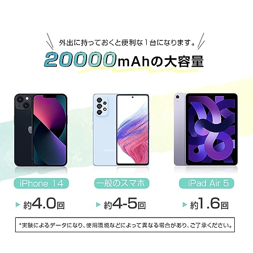 モバイルバッテリー 3
