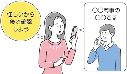 デジタルコードレス普通紙ファクス 8