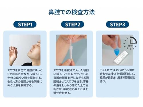抗原検査キット 3