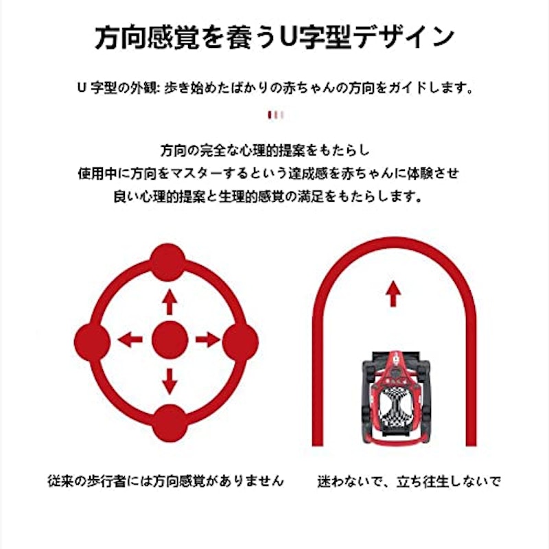 歩行器 4