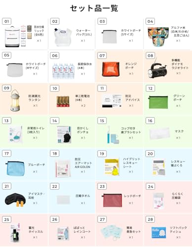 防災セットプレミアム 1人用 7