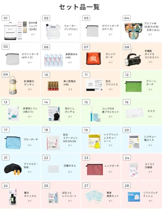 防災セットプレミアム 1人用 7