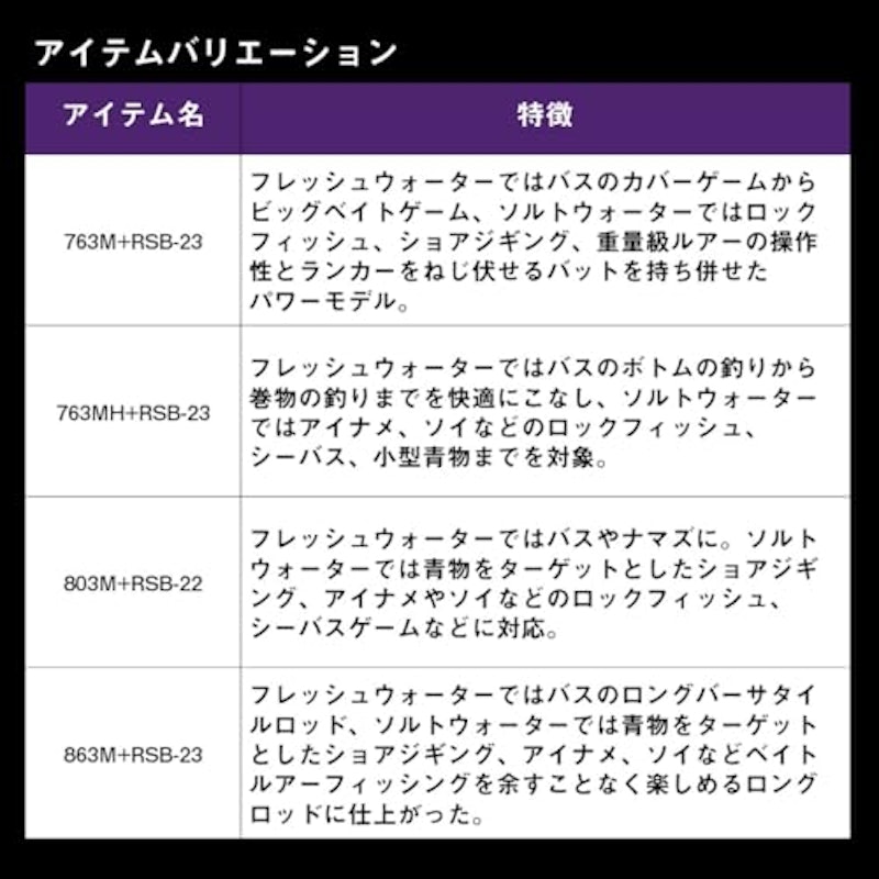 ハートランド リベラリスト 5