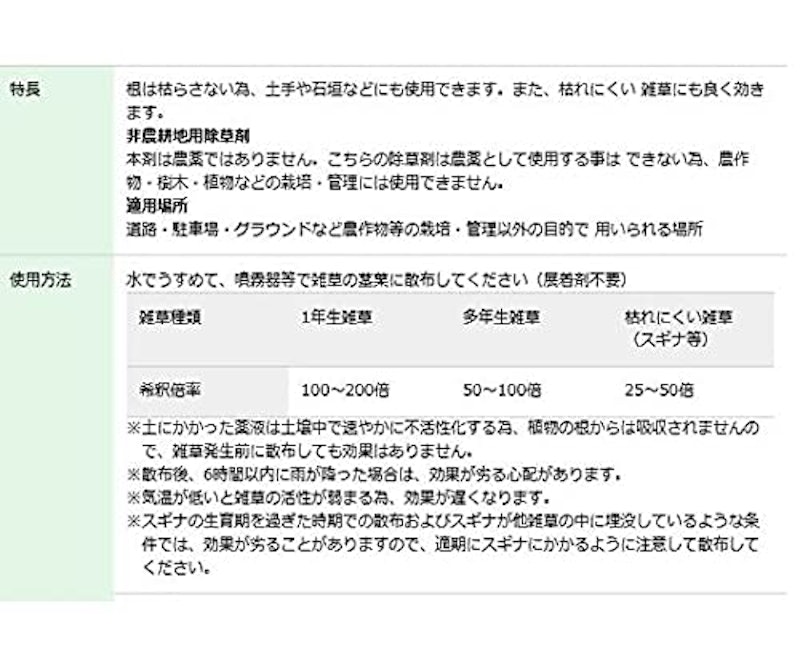 グルホシネート 2