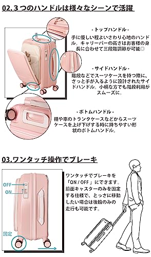 スーツケース 3