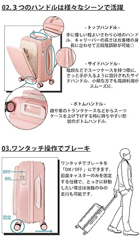 スーツケース 3