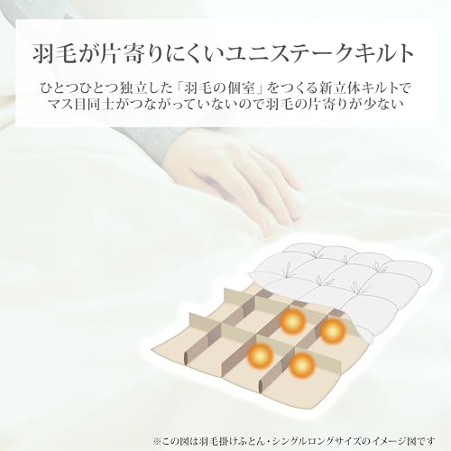 羽毛布団 3