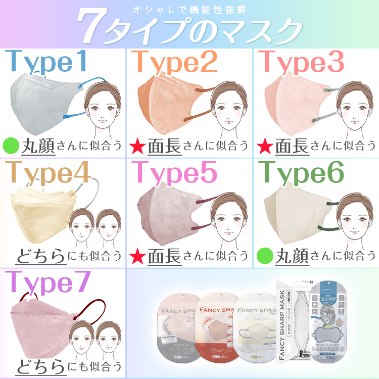 3D立体マスク 3