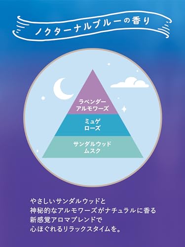 to the Moon ノクターナルブルーの香り 4