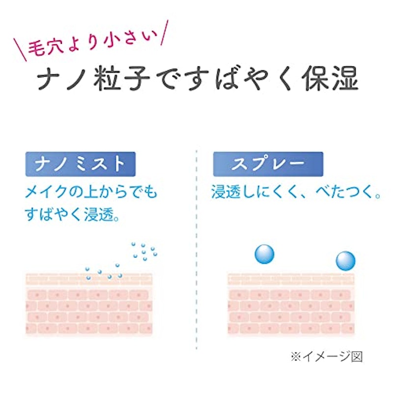 ハンディミスト 3