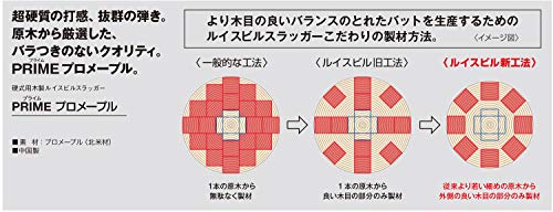 硬式木製バット PRIME プロメープル 2