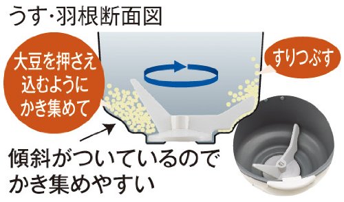 マイコンもちつき機 力もち 6